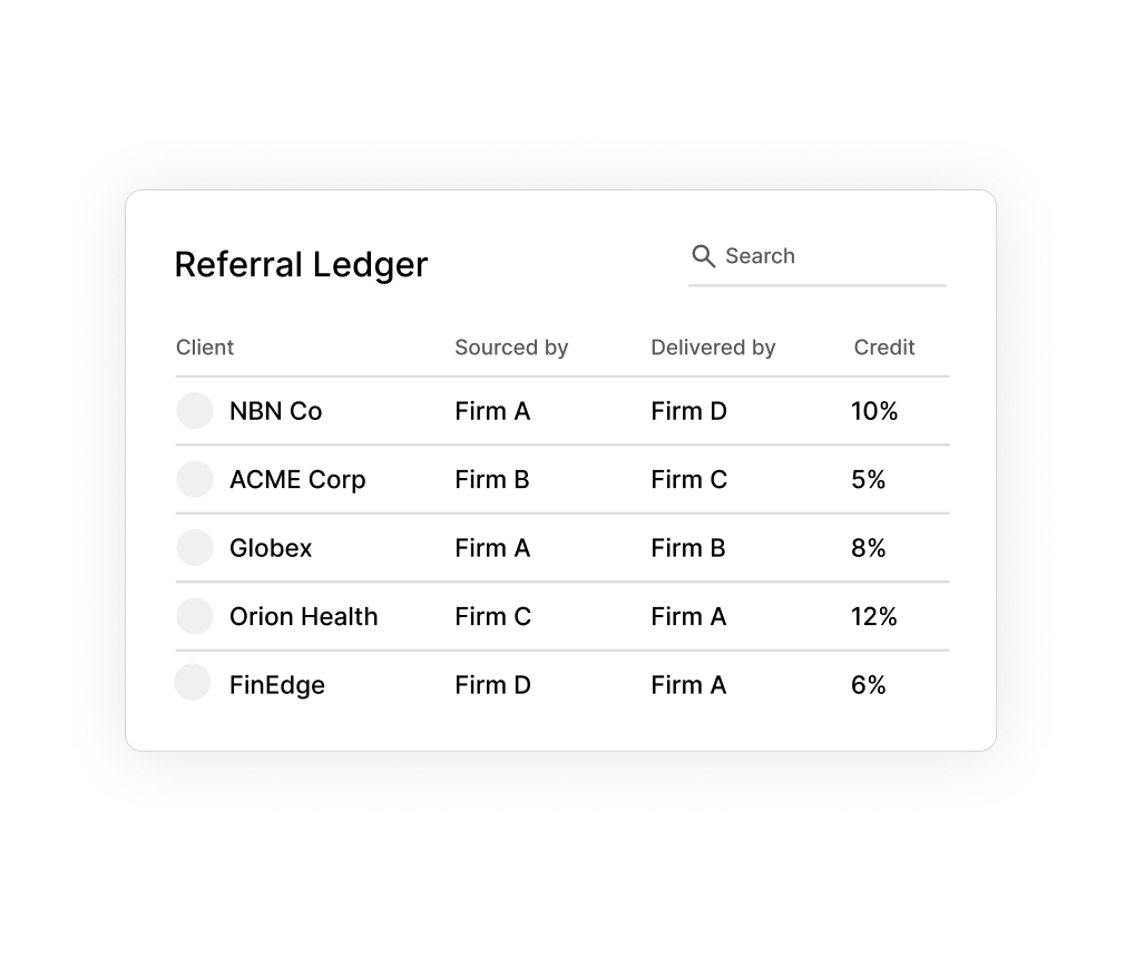 Referral ledger
